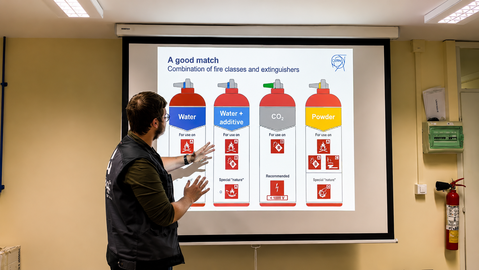 Animation de sessions de formation sécurité